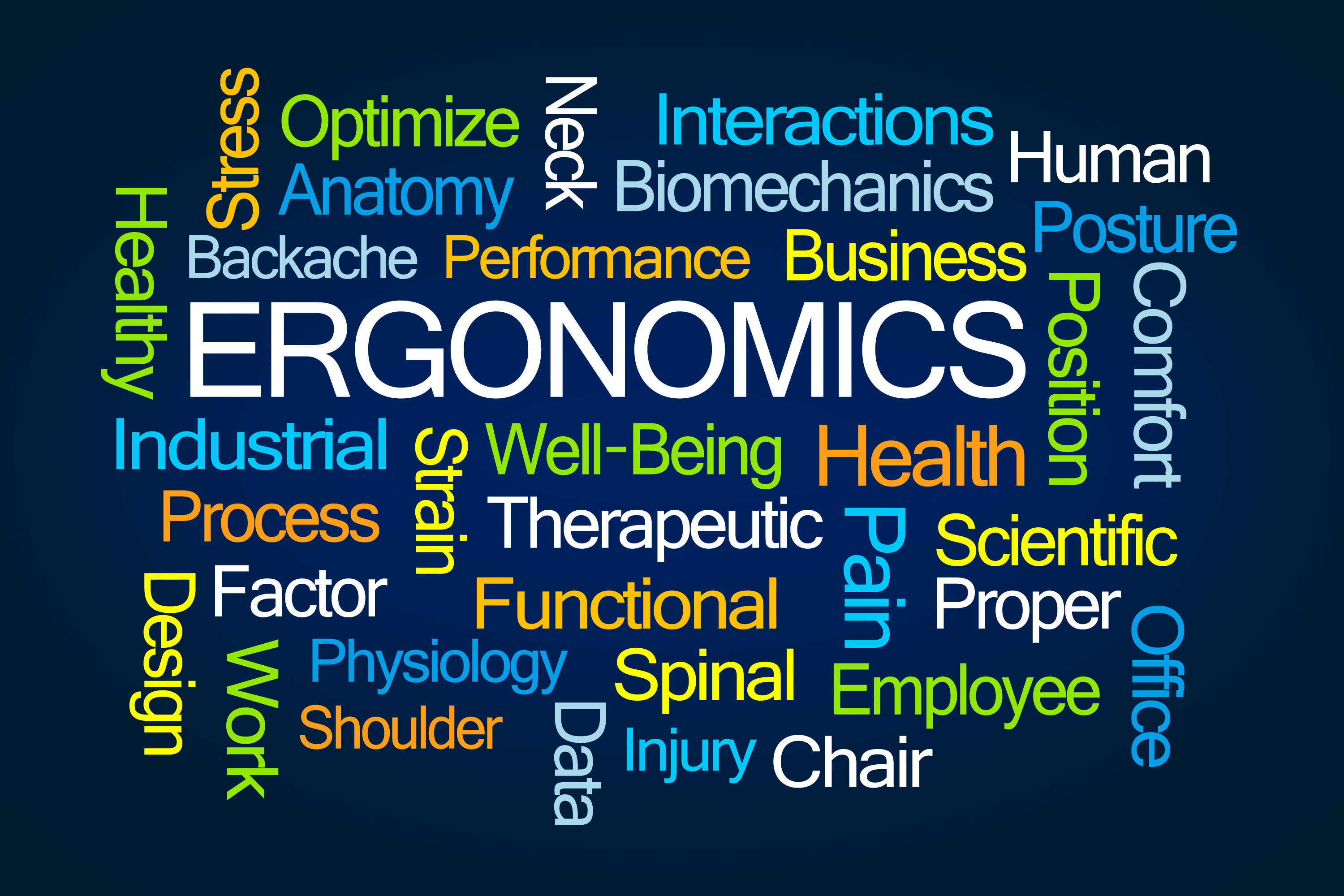 Using ergonomics to eliminate incidents and accidents