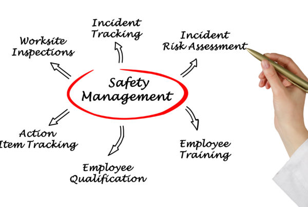 safety management software Logic