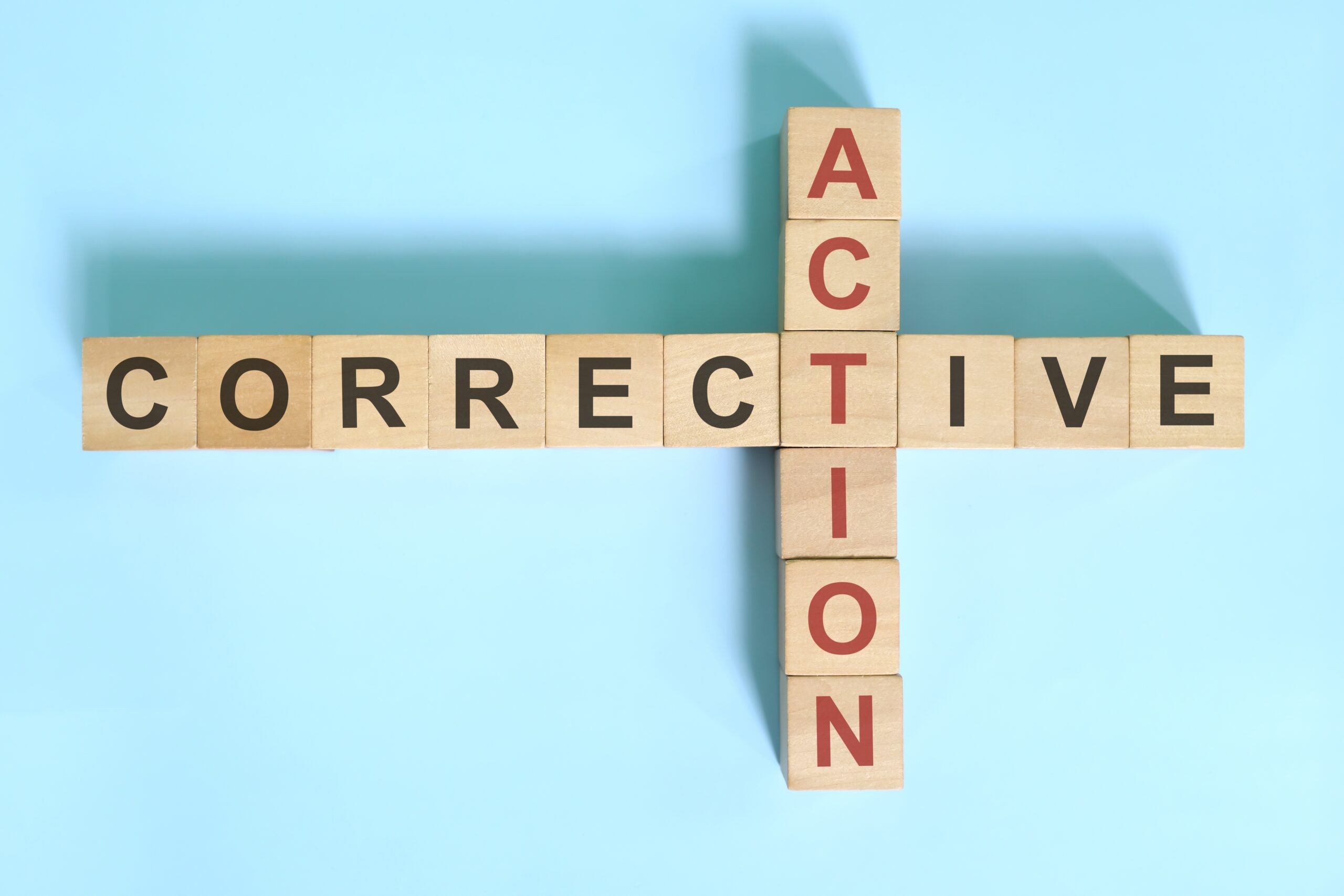 Corrective Actions IMEC Technologies Corrective Actions IMEC Technologies